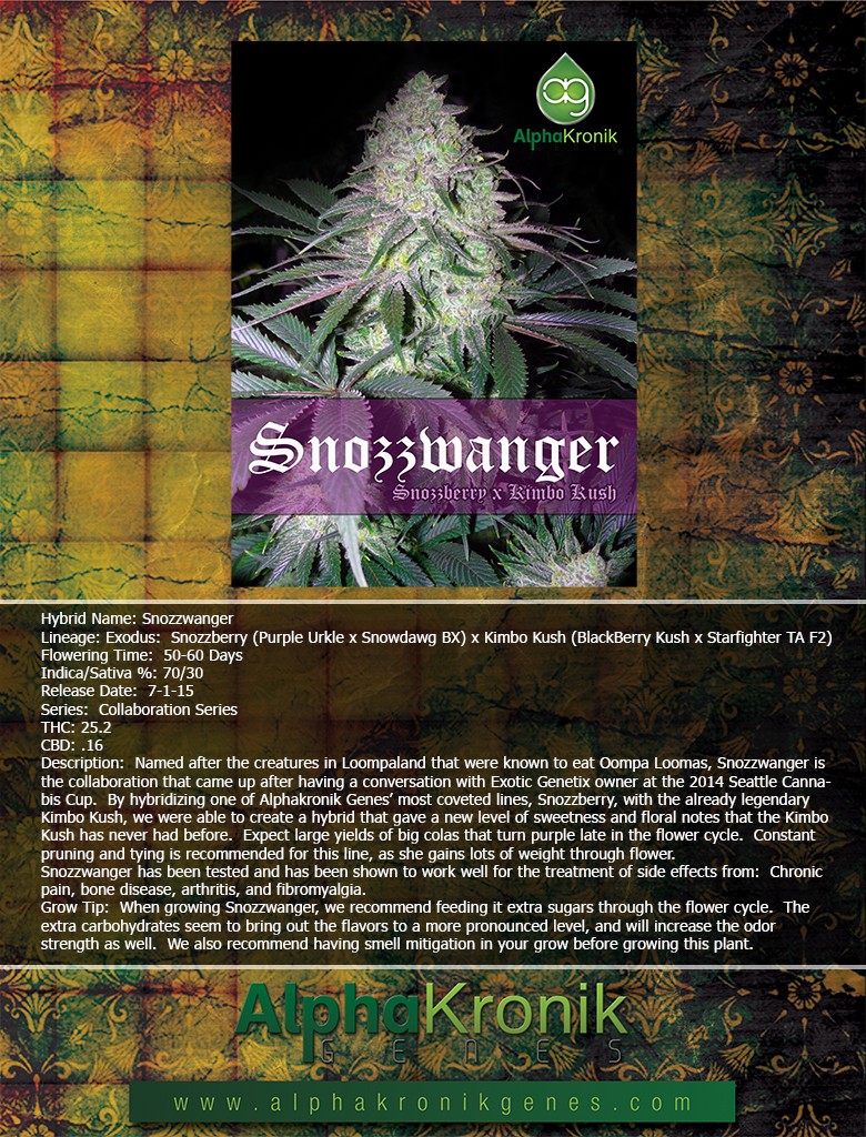 An image of Snozzwanger
