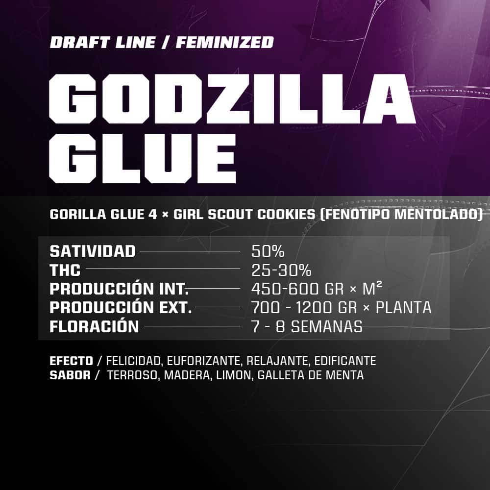 An image of Godzilla Glue