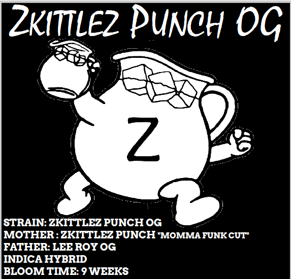 An image of Zkittlez Punch OG